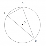 円周角の定理　練習問題④（角度がわからない）