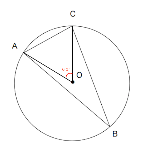 円周角の問題　解説
