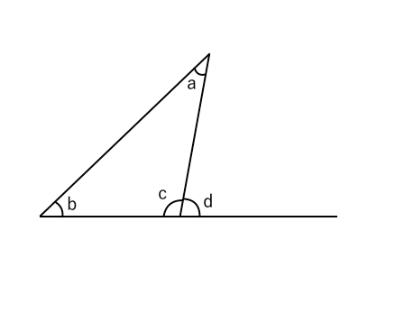 外角の定理