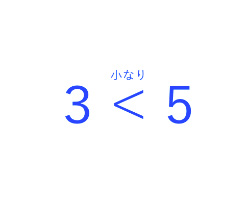 不等号とは どっちが大きい小さい 苦手な数学を簡単に