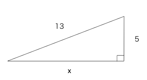 わかりやすい三平方の定理