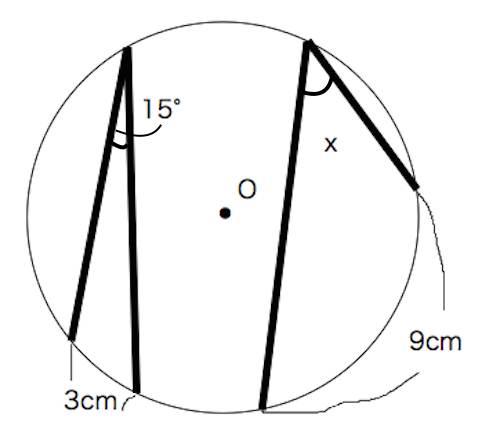 円周角の定理　練習問題③