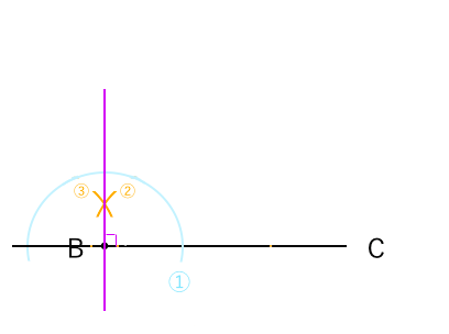 垂直な線を作図２−５