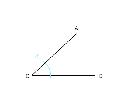角の二等分線１−３