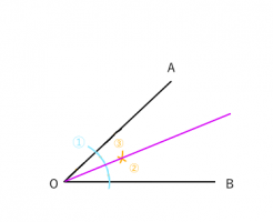 角の二等分線１−６