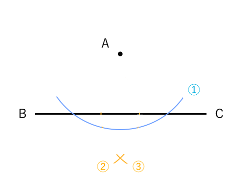 垂直な線を作図１−４