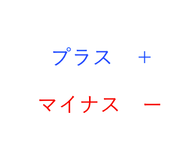 プラスとマイナスについて知ろう！