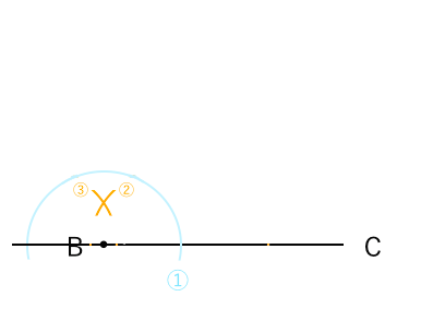 垂直な線を作図２−３