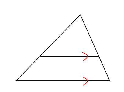 ピラミッド型