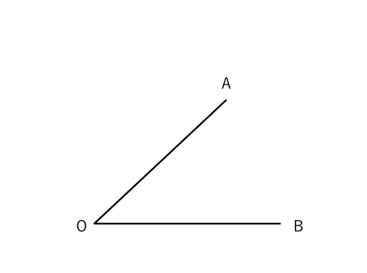 角の二等分線１−１