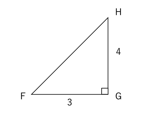 三平方の定理　解説