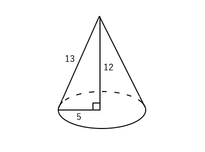 円錐の体積