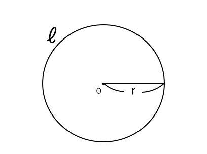 円の面積 円周の求め方 苦手な数学を簡単に