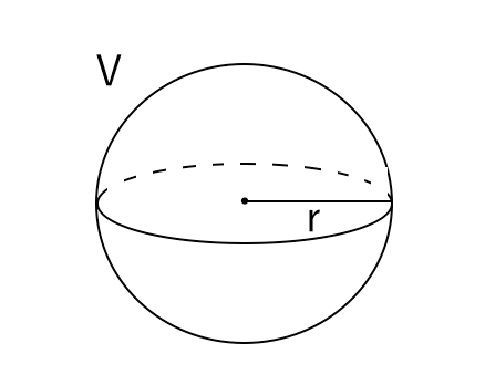 球の体積の求め方
