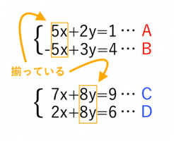 連立方程式,加減法2