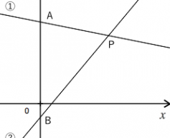 一次関数,グラフ,問題,面積,三角形