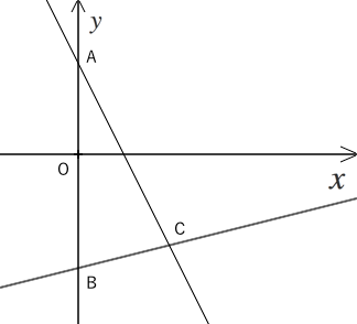 一次関数の利用　~三角形を三等分する直線~