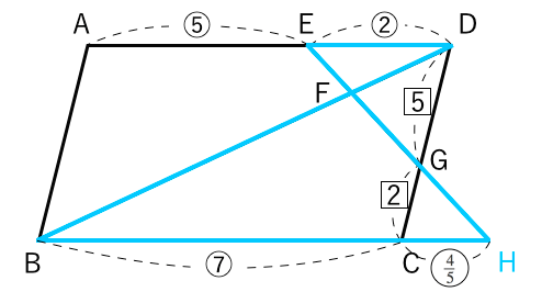 相似な図形 平行線と線分の比 平行四辺形 苦手な数学を簡単に