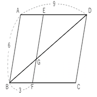 相似な図形 平行線と線分の比 平行四辺形 苦手な数学を簡単に