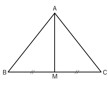 二等辺三角形,合同,証明
