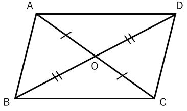 三角形,合同,平行四辺形
