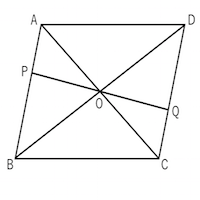 平行四辺形,定義,性質