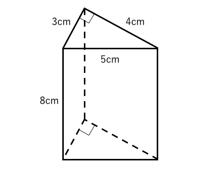 表面積,側面積,三角柱